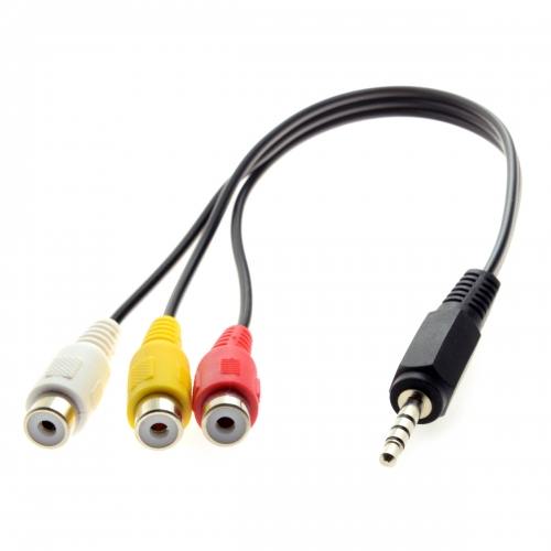 Cable From XIWAI Cable From upload