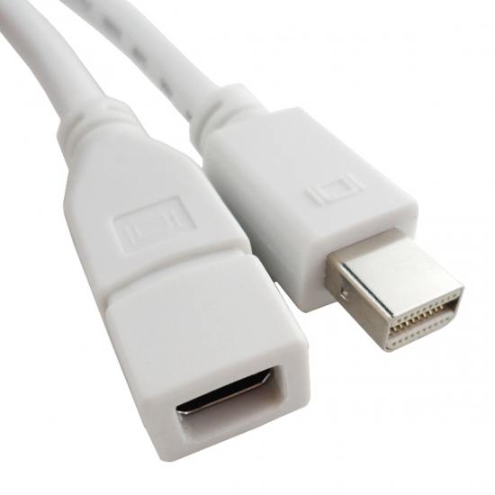 Cable From XIWAI Cable From upload