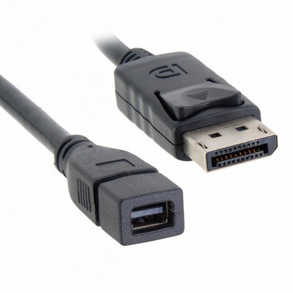 Cable From XIWAI Cable From upload