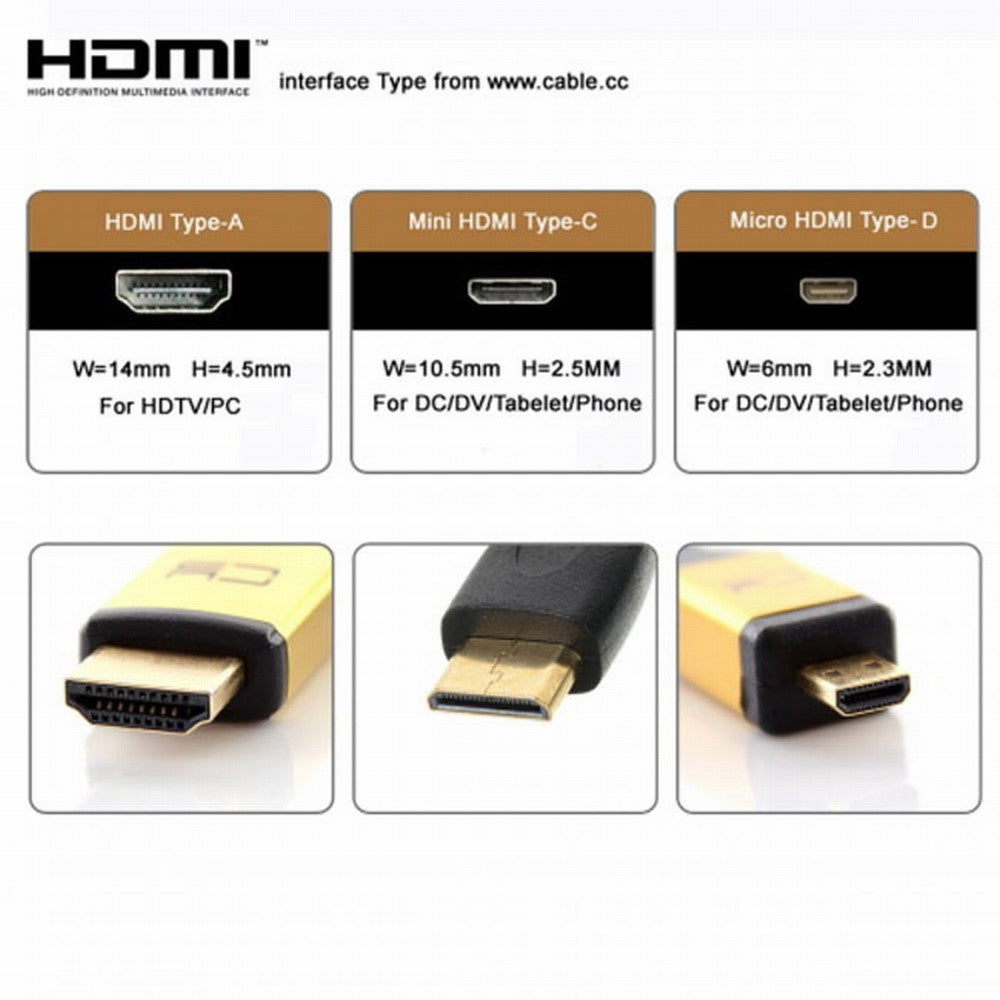 CYFPVHDMI Micro HDMI Type D Male Up Angled 90 Degree for FPV HDTV Multicopter Aerial Photography CN-020-UP