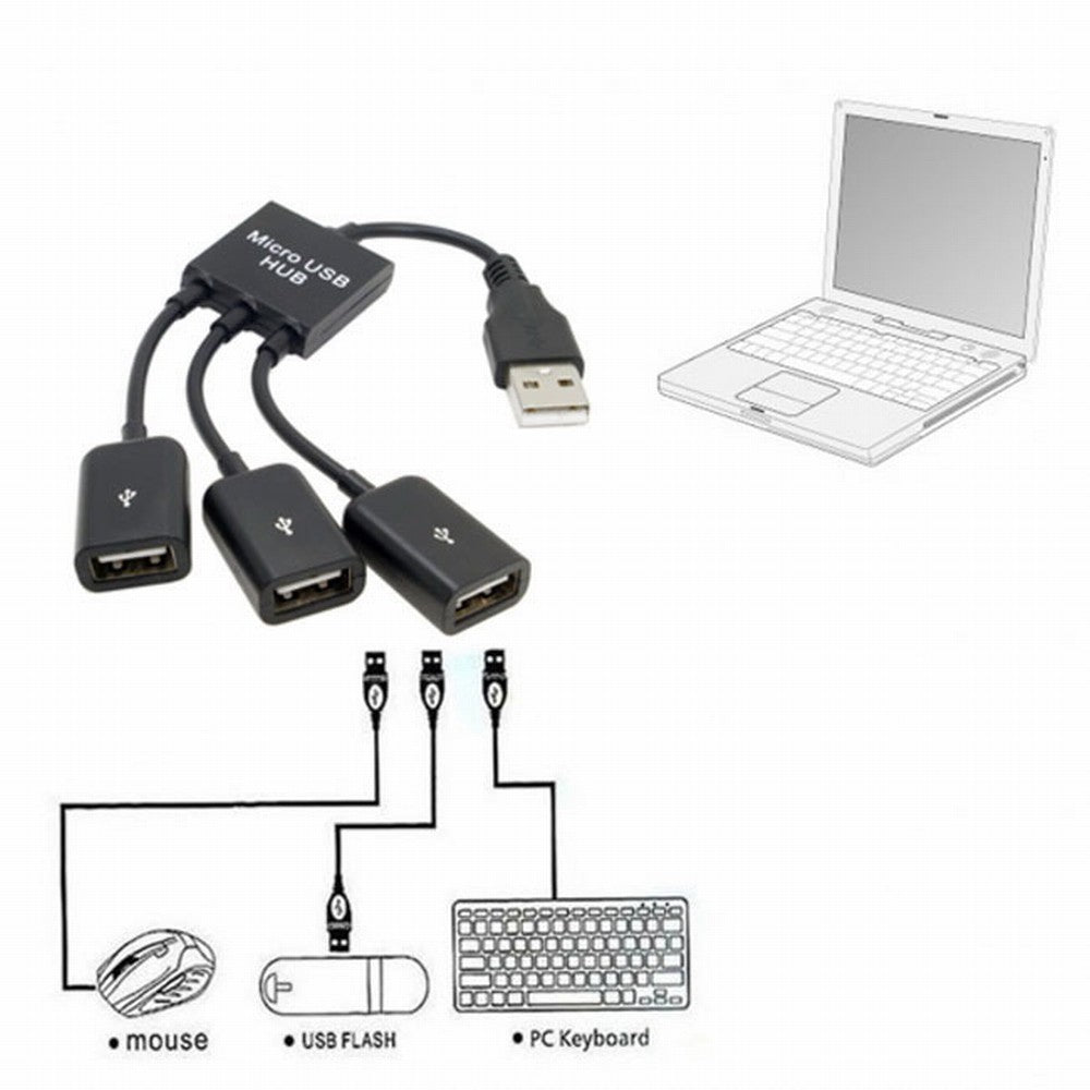 USB 2.0 to 3 Ports Hub Cable Bus Power 1 to 3 for Laptop Notebook PC Mouse Disk Printer U2-054