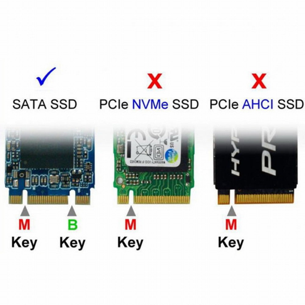 USB 3.0 to SATA 2.5" Hard Disk to M.2 NGFF B/M-Key 2 Lane SSD for E431 E531 X240 Y410P Y510 U3-067+SA-123