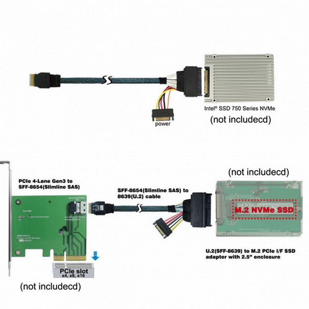 U.2 U2 SFF-8639 to Slimline SFF-8654 4i NVME PCIe SSD Cable for Mainboard SSD 750 p3600 p3700 M.2 SF-104