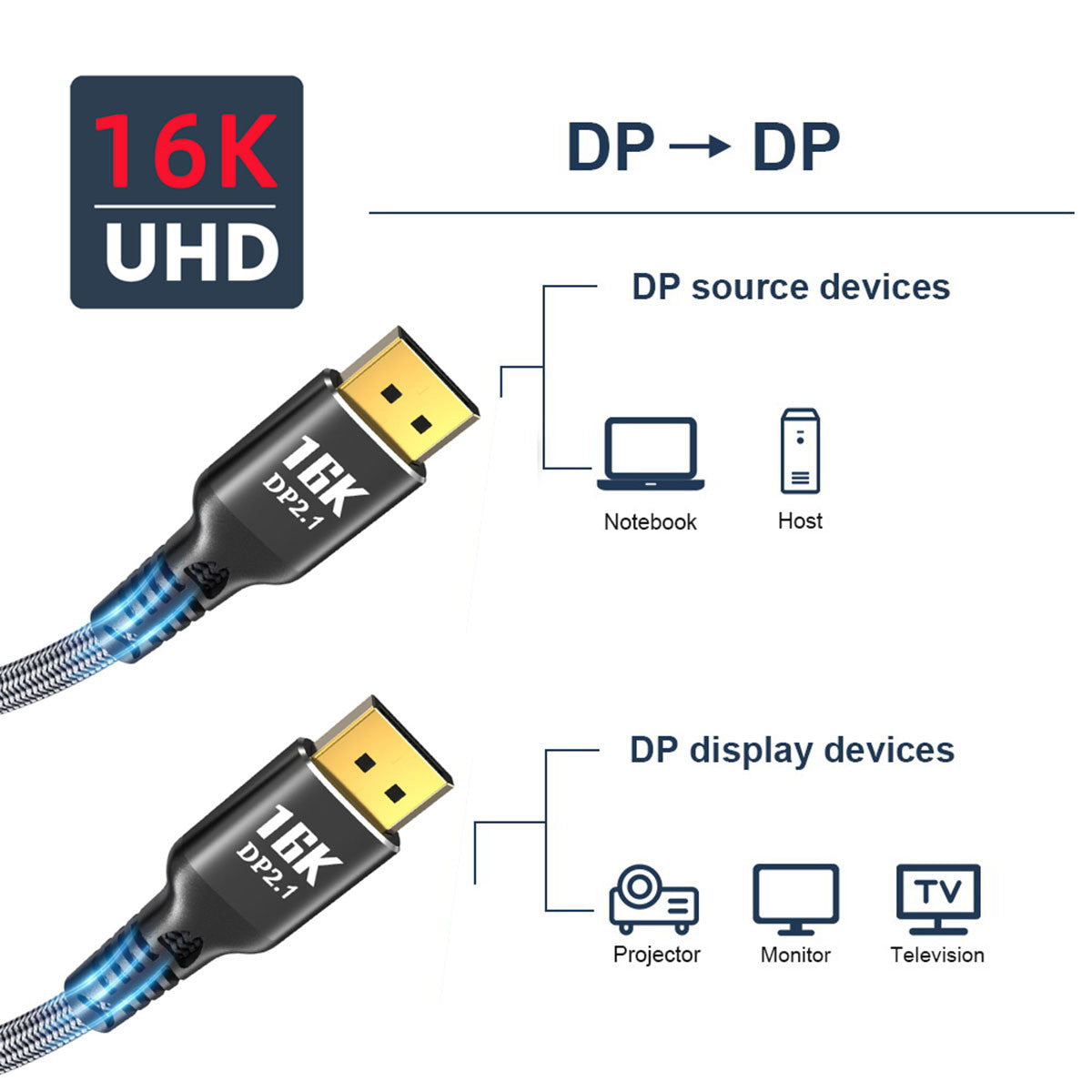 DisplayPort 2.0 DP to DP Cable 16K 60hz Cable 2m Ultra-HD UHD DP 1.4 8K 120hz for PC Laptop TV DP-003-2.0M