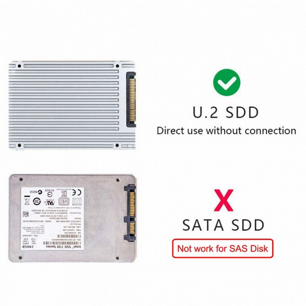 PCI-E 3.0 M.2 M-key to Oculink SFF-8612 SFF-8611 Host Adapter for PCIe Nvme SSD 2260 2280 SF-023-2280MM