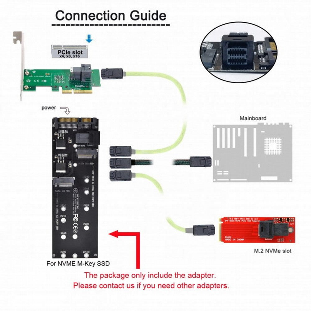 SFF-8643 to U2 Kit NGFF M-Key to HD Mini SAS NVME PCIe SSD SATA Adapter for Motherboard SF-033