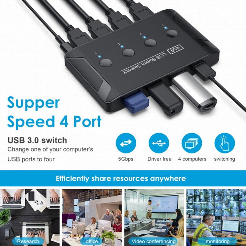 KVM USB 3.0 Switch Selector 4 Port PCs Sharing 4 Devices for Keyboard Mouse Scanner Printer U3-040