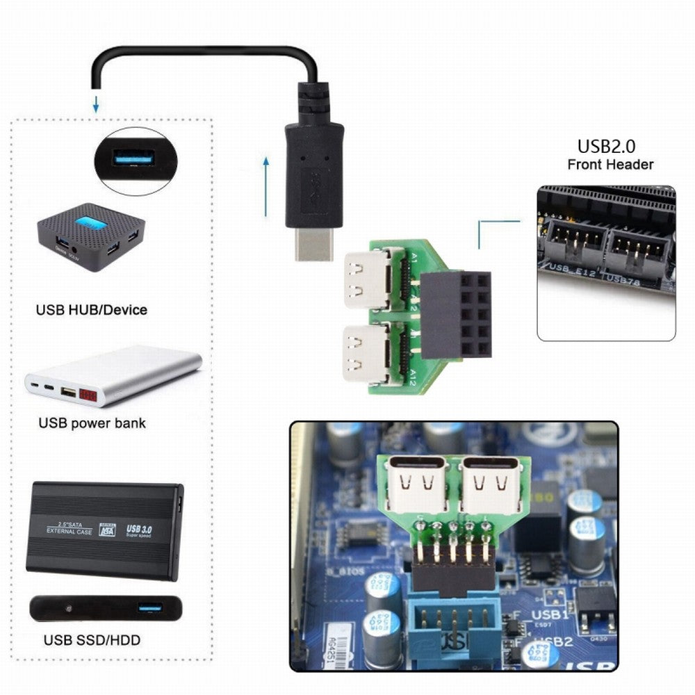 Dual Ports USB 3.1 Type C USB-C Female to USB 2.0 Motherboard 9pin 10pin Header Adapter PCBA 480Mbps UC-141-TC002