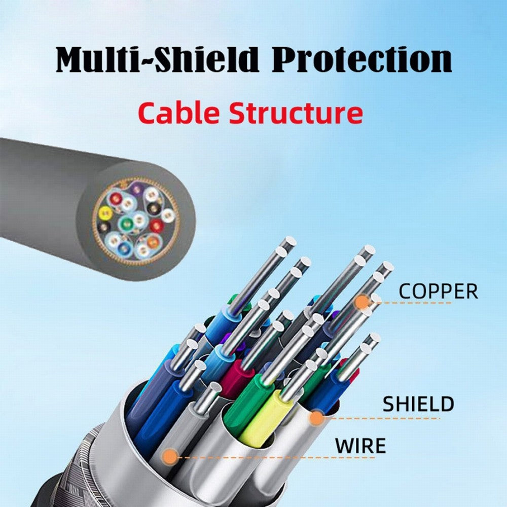 HDMI 1.4 Type A Male to A Female Extension Cable Down Angled 90 Degree Support HDTV 4K 60hz 3D HD-061-DN