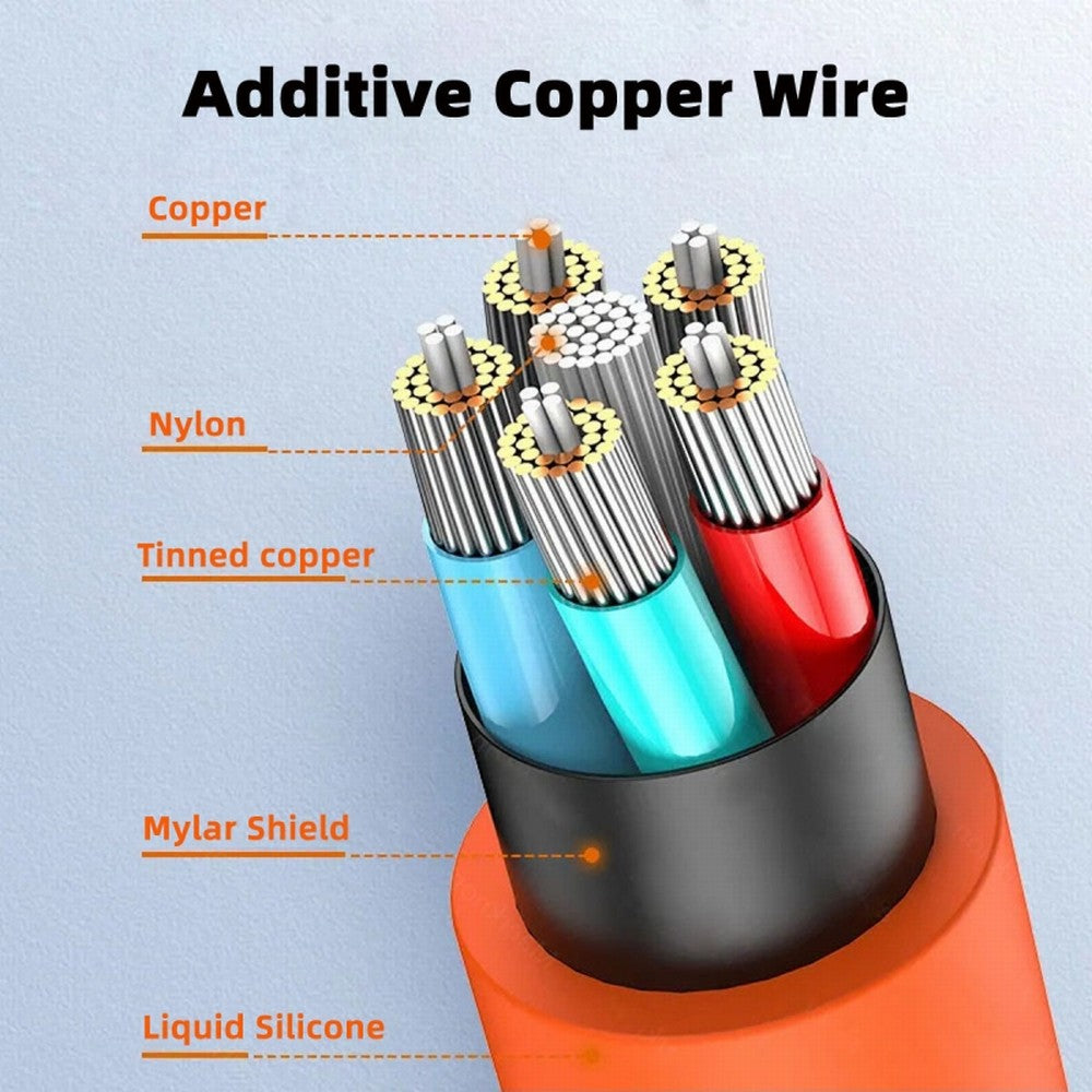 USB-A Type A to USB Micro 5Pin Liquid Silicone Ultra Soft Power USB2.0 Data Cable Fast Charge for Laptop Tablet Phone U2-089-OR-1.0M