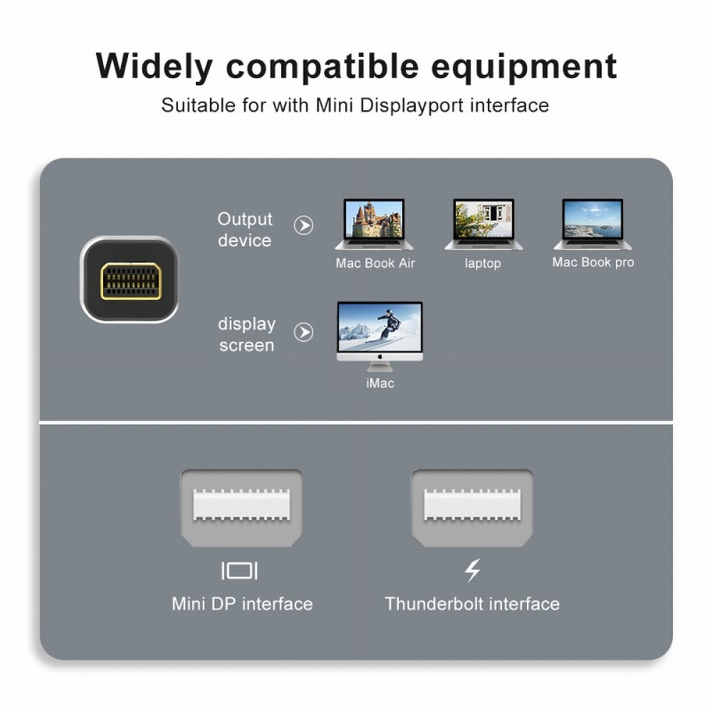 DisplayPort 1.4 Male to Mini DP Female 8K 60hz Adapter Ultra-HD UHD 4K 144hz 7680*4320 for Video PC Laptop Monitor DP-036-8K04