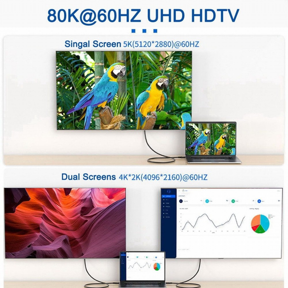 DisplayPort 1.4 Male to DP Female 8K 60hz Adapter Ultra-HD UHD 4K 144hz 7680*4320 for Video PC Laptop Monitor DP-036-8K02