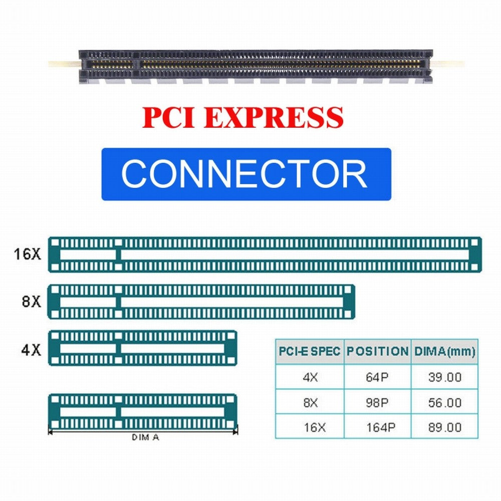 PCI-E4.0 4X Host Adapter to NVMe Ruler 1U GEN-Z EDSFF 5.9mm 8.0mm Thickness Short SSD E1.S Carrier Adapter SF-036-BK