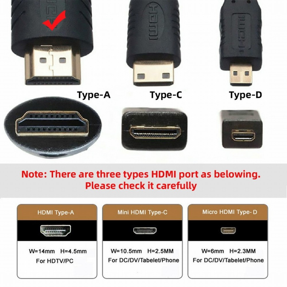 Waterproof Dustproof USB-C Type-C USB &HDMI 4K Extension Flush Car Latch Mount Extension Cable for Dashboard Panel HD-022-1.0M