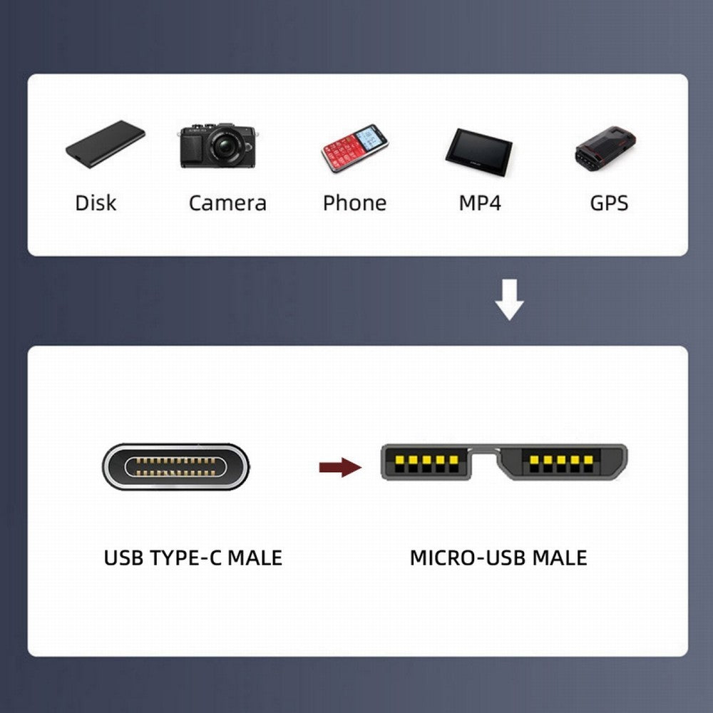 5Gbps USB-C Type-C Host to Micro USB3.0 Screw Mount Straight Cable for Industrial Camera Storage UC-105-BK