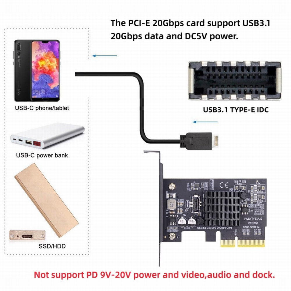 USB 3.2 Gen2 Type-E 20Gbps Front Panel Socket to PCI-E 4X Express Card Adapter for Desktop Motherboard UC-104-EF
