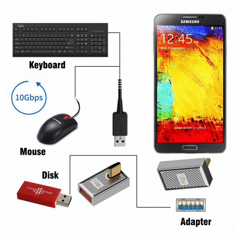 USB-C USB 3.1 Type C Male to USB 3.0 A Female 10Gbps OTG Data 120W Power Low Profile Angled Adapter Alloy Shell Mecha Cyberpunk Style UC-017-LP