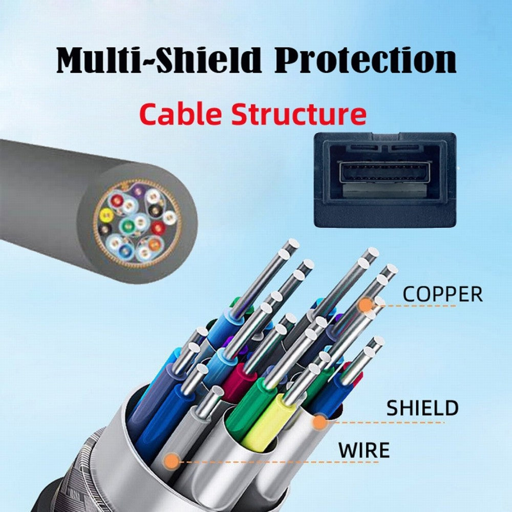 4K HDMI 1.4 Type-E Female to Type A Male Video Audio Cable for Automotive Connection System Grade Connector HD-100
