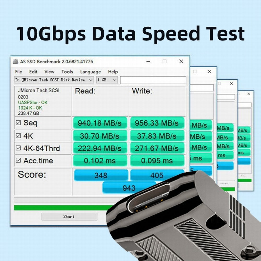 USB-C USB 3.1 Type C Female to USB 3.0 Type-A Male 90 Degree Right Angled Slim Type 10Gbps Data 120W Power Adapter Mecha Cyberpunk Style UC-029-TC003