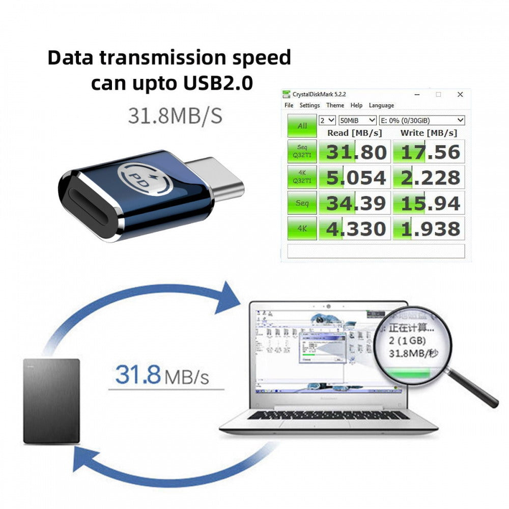 USB-C Type C Male to 8P Female 27W Power 480Mbps Data Adapter Compatible with iPhone 15 & Android & Tablet U2-058-LT019