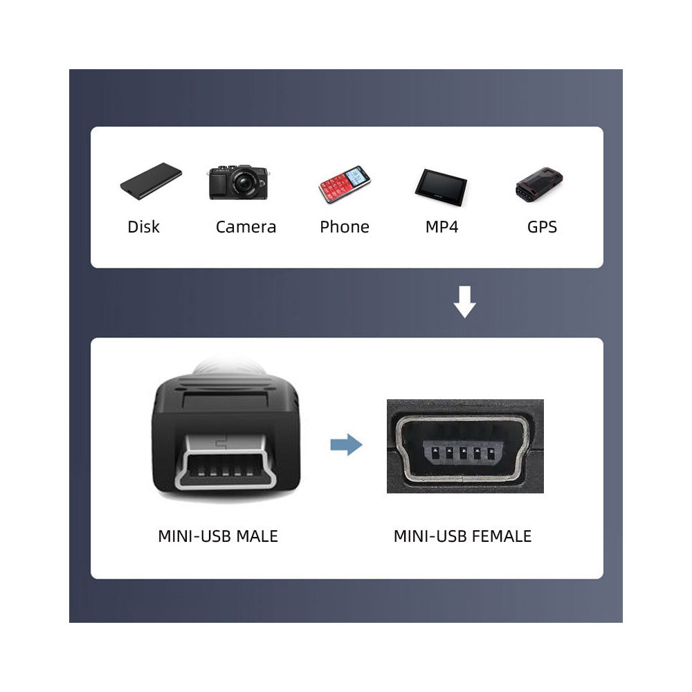6pcs/lot Type-A Micro USB 2.0 Mini USB 5Pin Male to Female Extension Data Power Adapter U2-006-AM