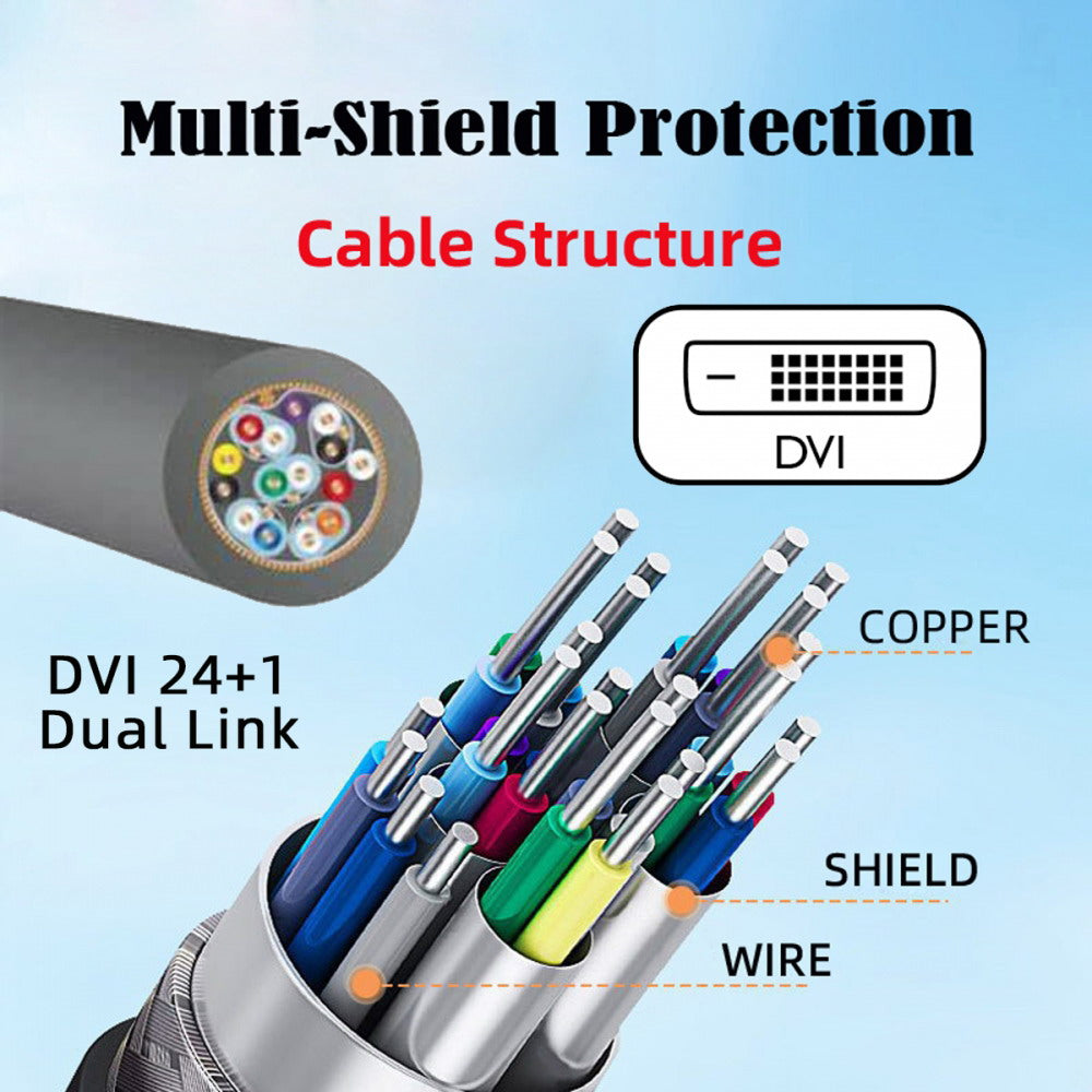 DVI 24+1 Male to Female Extension Cable DVI-D Dual Link Digital Video for Monitor Graphics Card 50cm DB-005