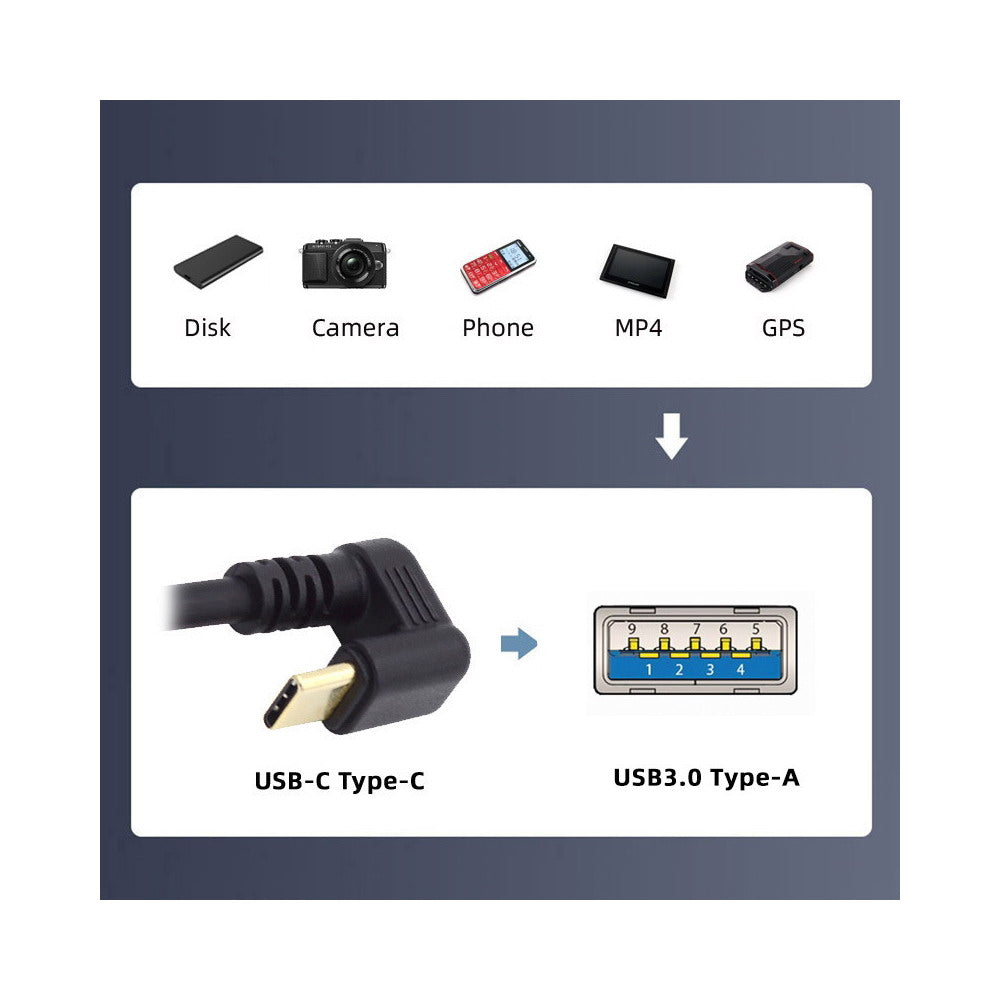 Right Angled USB3.0 Type-A to Type C USB-C Male to Male Power Data Cable 5Gbps USB-C Opposite U Shape Back Angled UC-101-RI