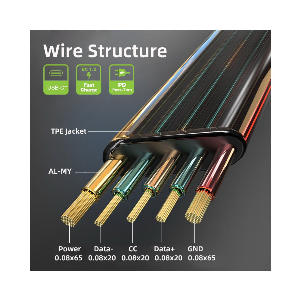 USB-C Type C to USB-C Ultra Slim Flat Power USB2.0 Data Cable 65W Fast Charge for Laptop Tablet Phone UC-003-FL
