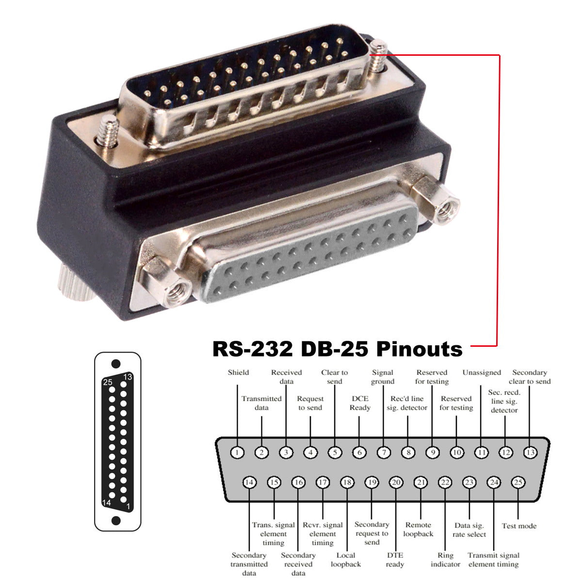 DSUB Parallel LPT AES/EBU DB25pin Male Nut to Female Screw Extension Adapter DB Connector Down 90 Degree Angled DB-008-DN