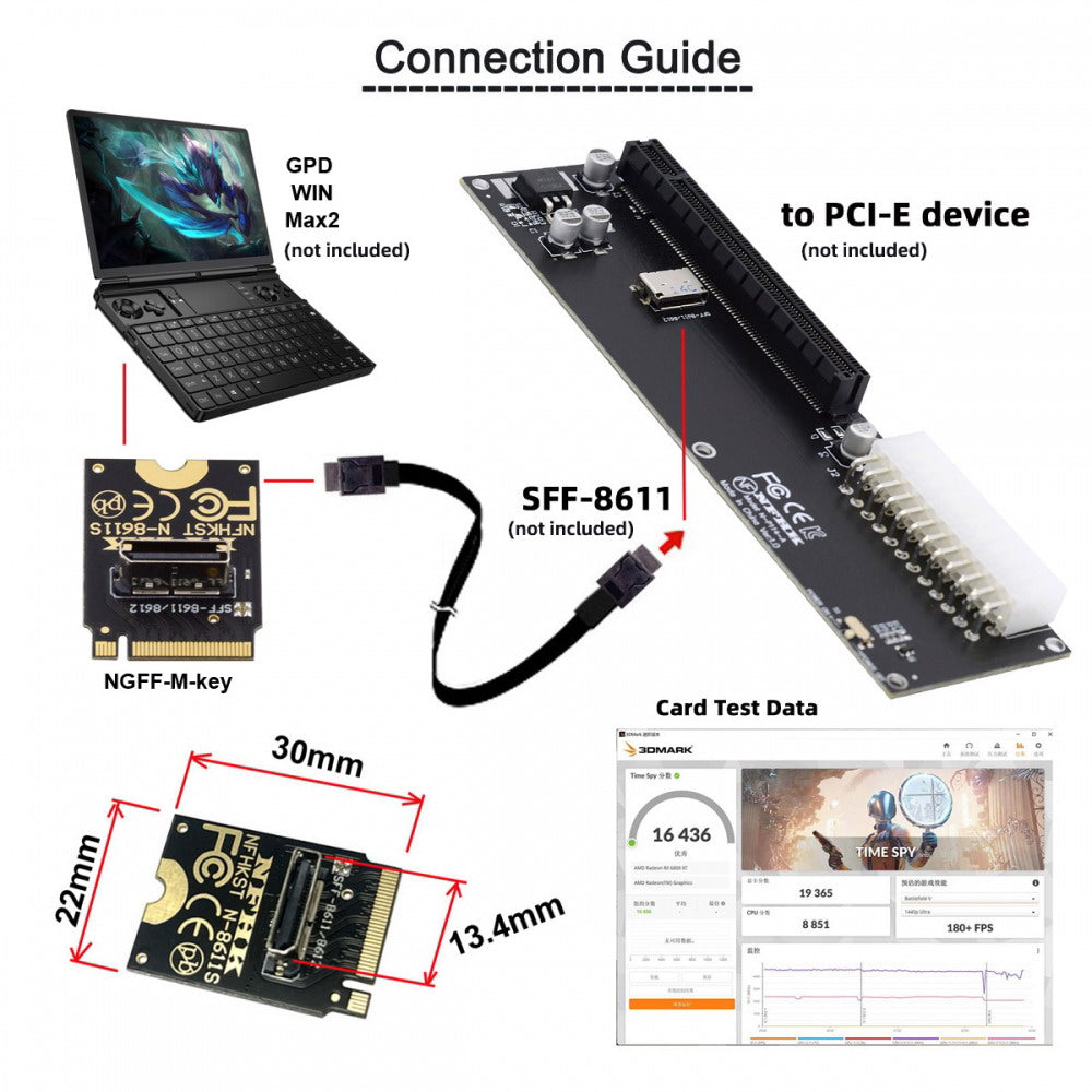 2230 PCI-E4.0 M.2 M-key to Oculink SFF-8612 SFF-8611 Vertical Host Adapter for NVME U.2 SSD eGPU SF-023-2230MM