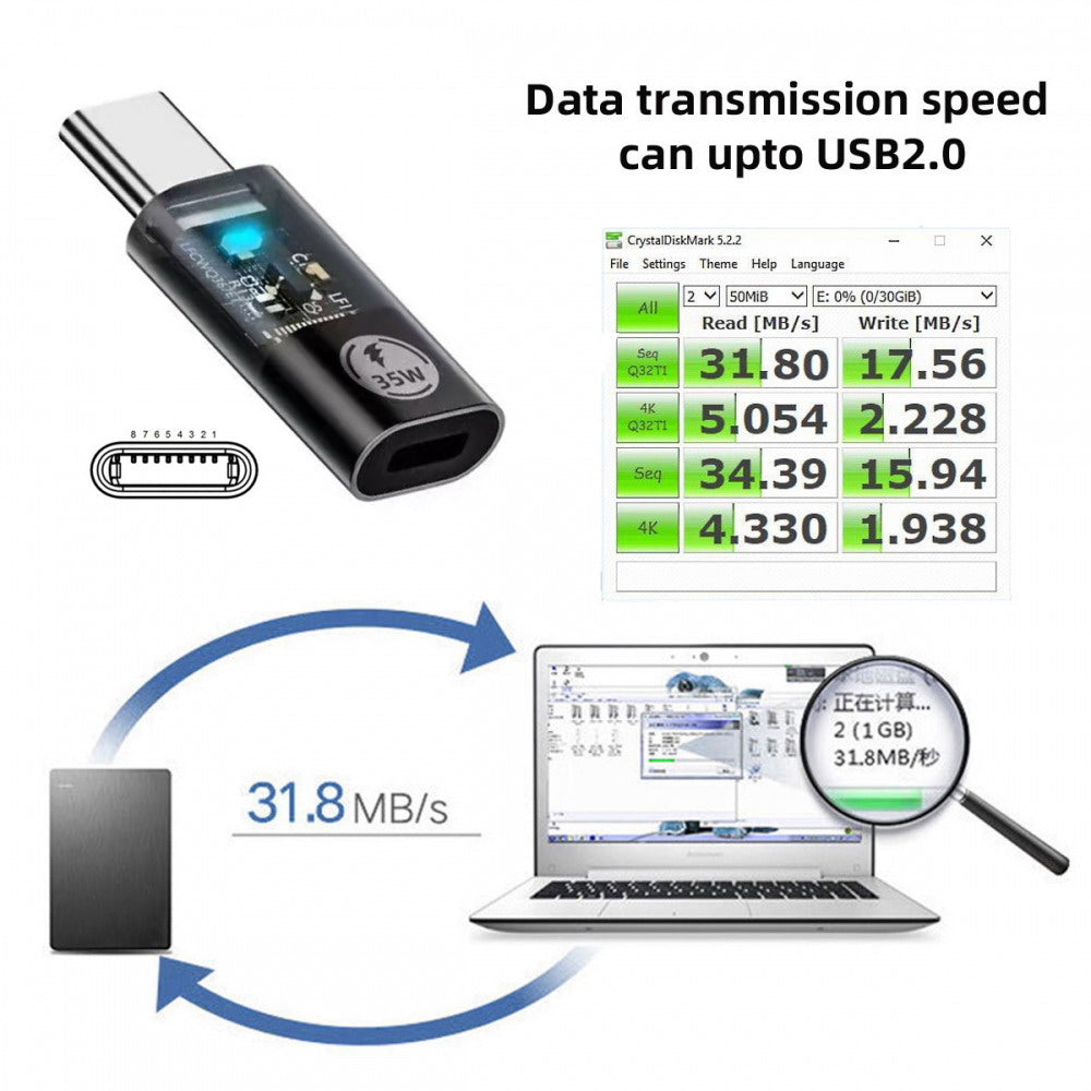 Transparent LED USB-C Type C Male to 8P Female 35W Power 480Mbps Data Adapter Compatible with iPhone15 & Android & Tablet U2-058-LT022