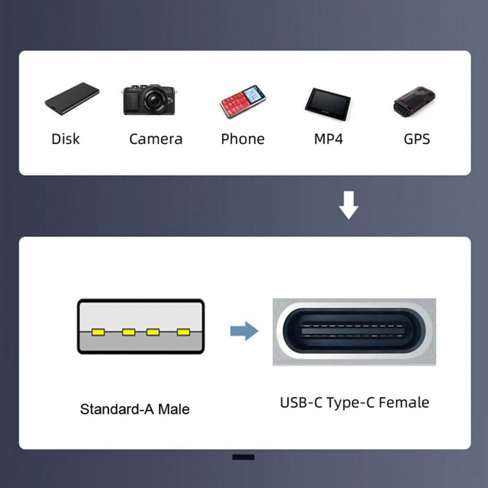 Right Angled Type C USB-C to USB 2.0 Cable 90 Degree Connector for Tablet Mobile Phone CC-UC-011-BK