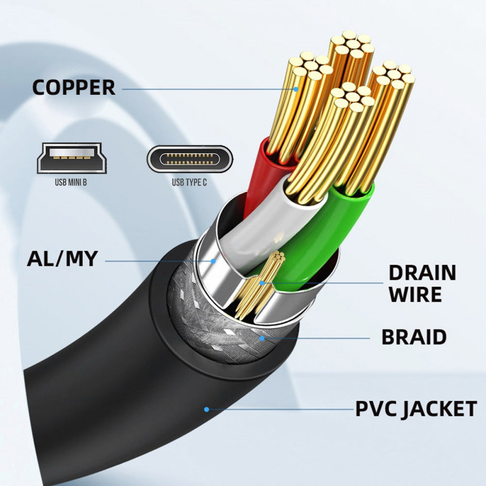 USB2.0 Mini 5Pin Female to Type-C USB-C Male Power Cable 480Mbps Data with Panel Mount Holes 30cm U2-050-TC