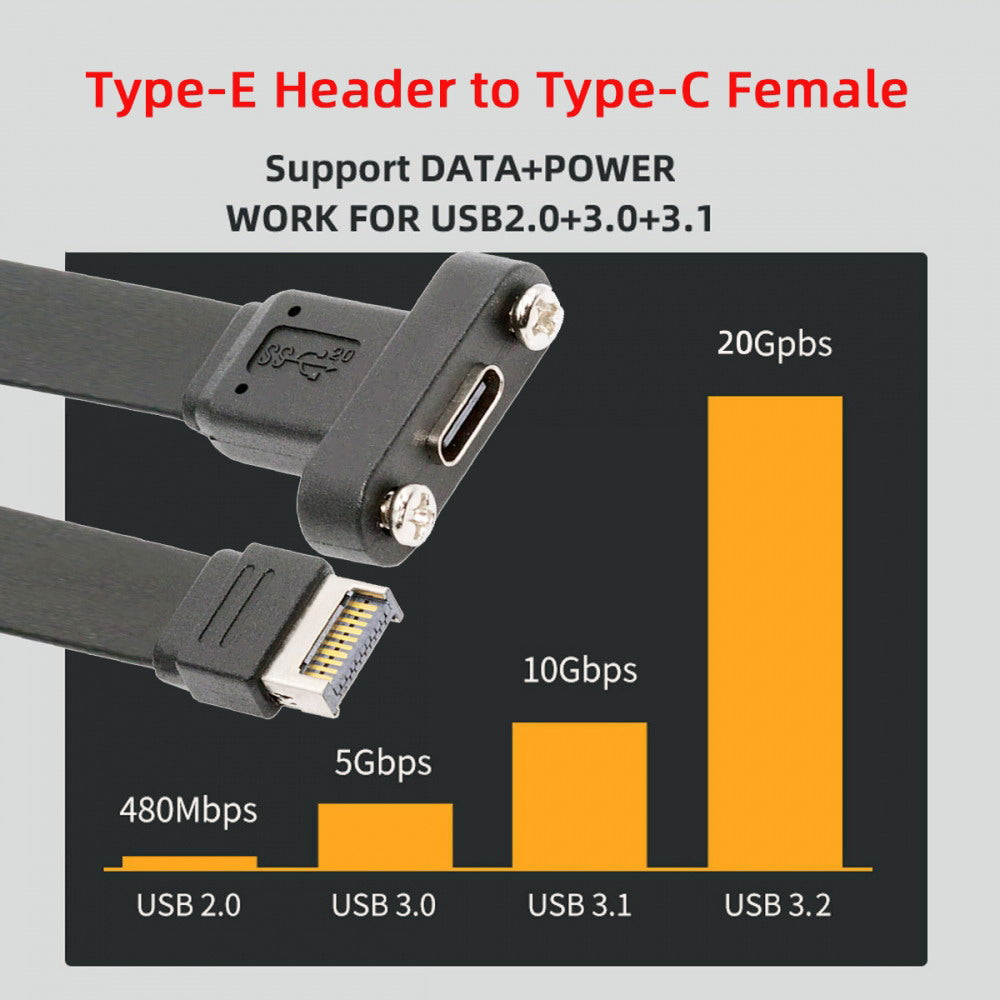USB 3.2 Type-E IDC 20Pin Front Panel Header to USB-C Type-C Female Extension Cable 20Gbps with Panel Mount Screw UC-037-20G