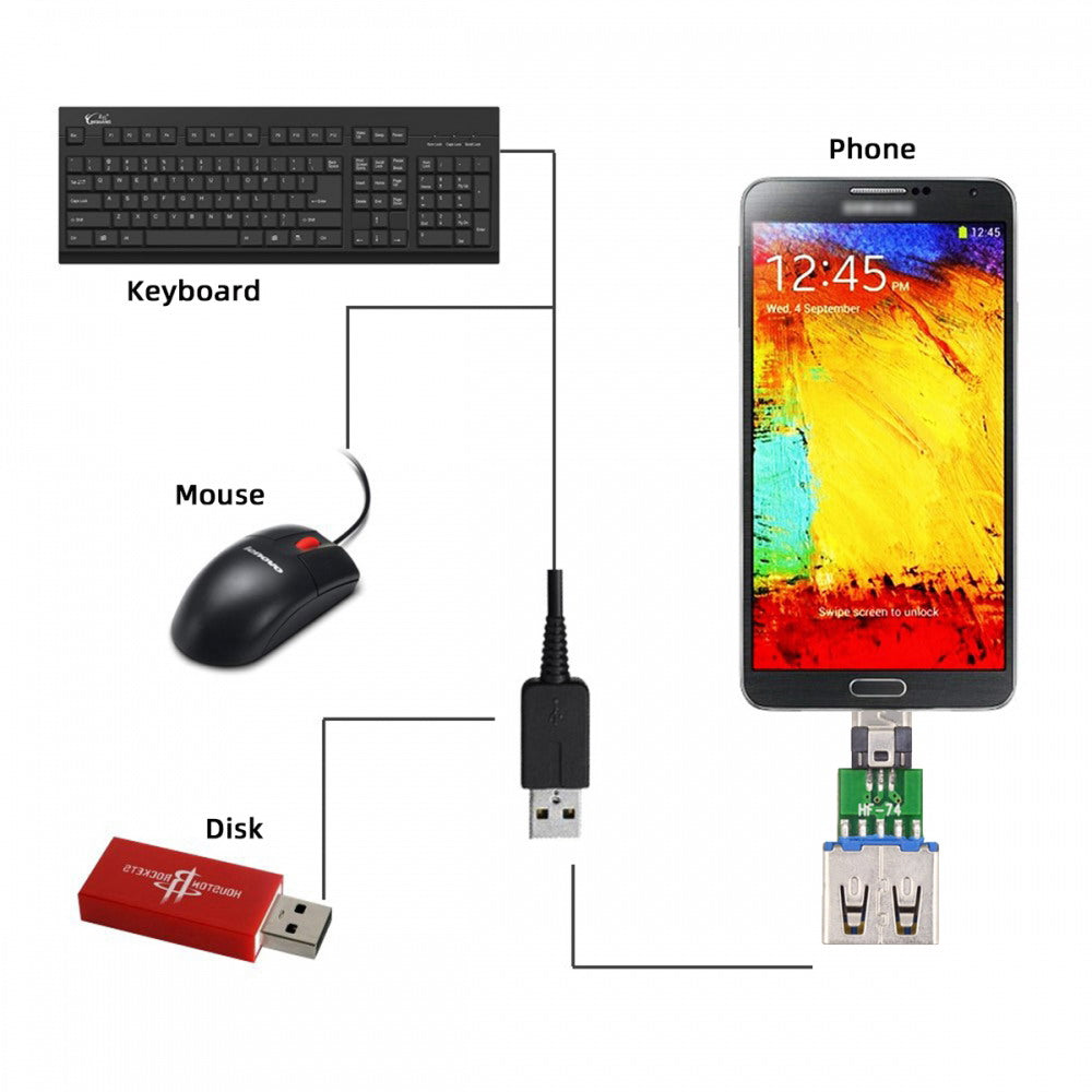 5pcs/lot Micro USB 2.0 5Pin Male Connector to USB Type-A Female OTG Data PCBA Adapter for Tablet Phone CN-016-AF