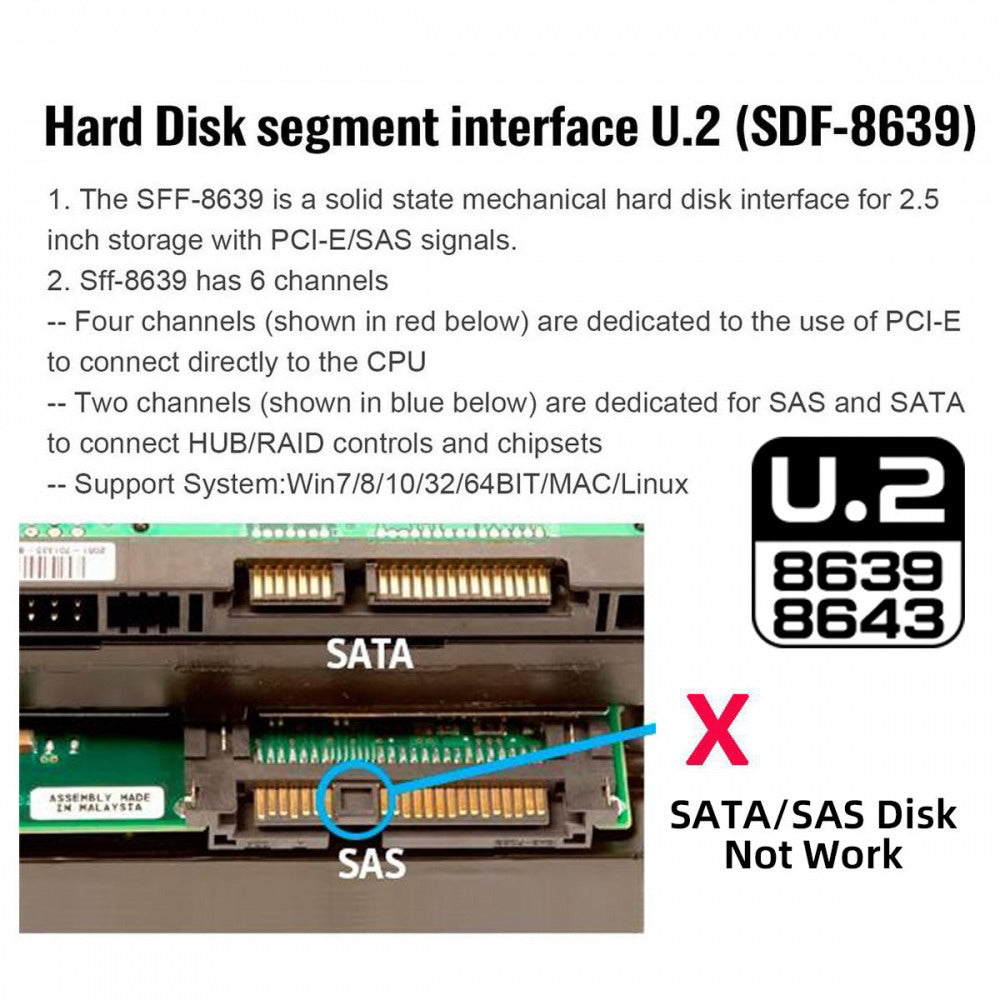 SFF-8643 PCI-E 4.0 Female to U.2 SFF-8639 U.3 NVME PCIe PCI-Express SSD Adapter for Mainboard SF-084-8643