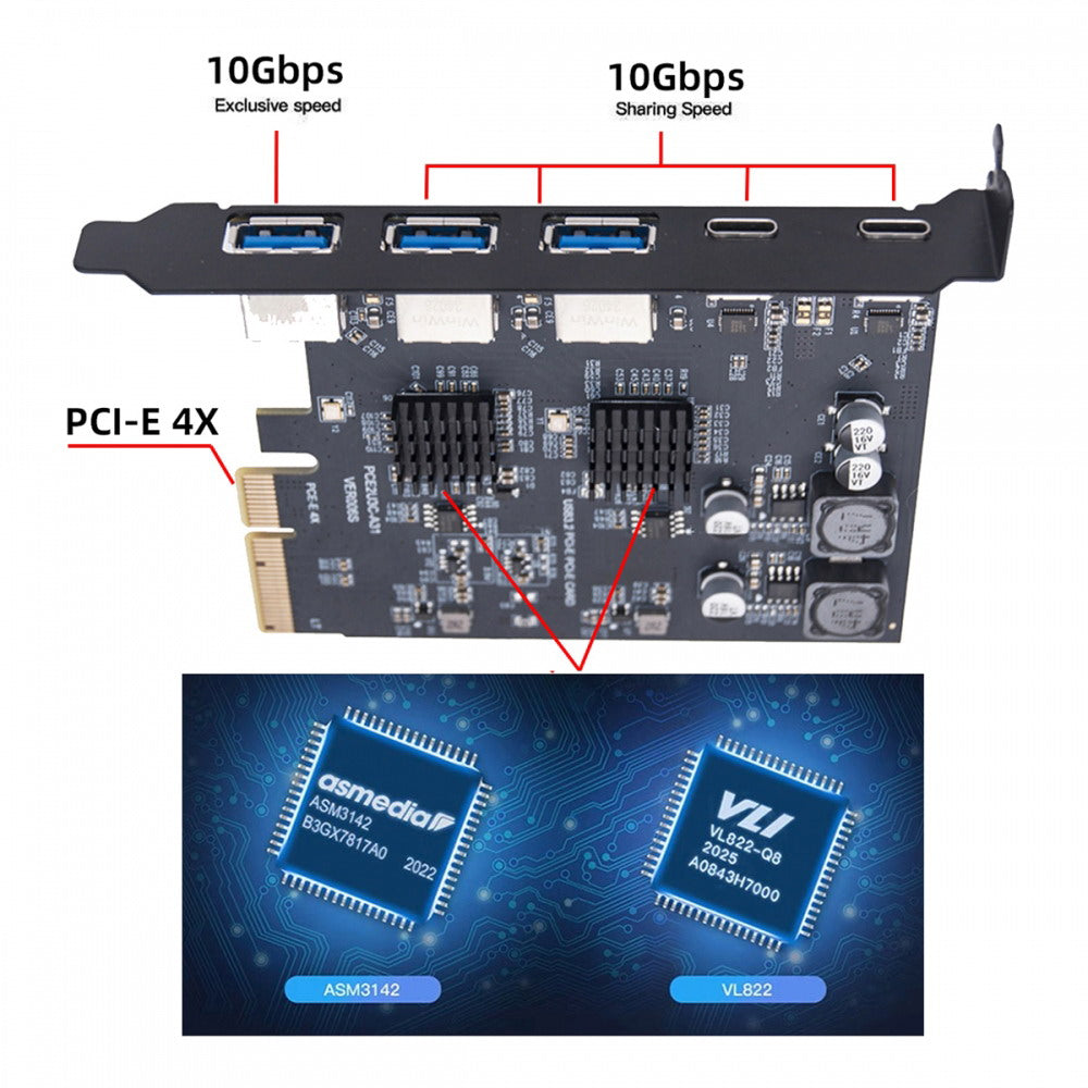 Three Type-A USB3.0 Back Panel Socket & Dual USB3.1 Type-C USB-C to PCI-E Express Card Adapter ASM3142 VL822 UC-083-5P