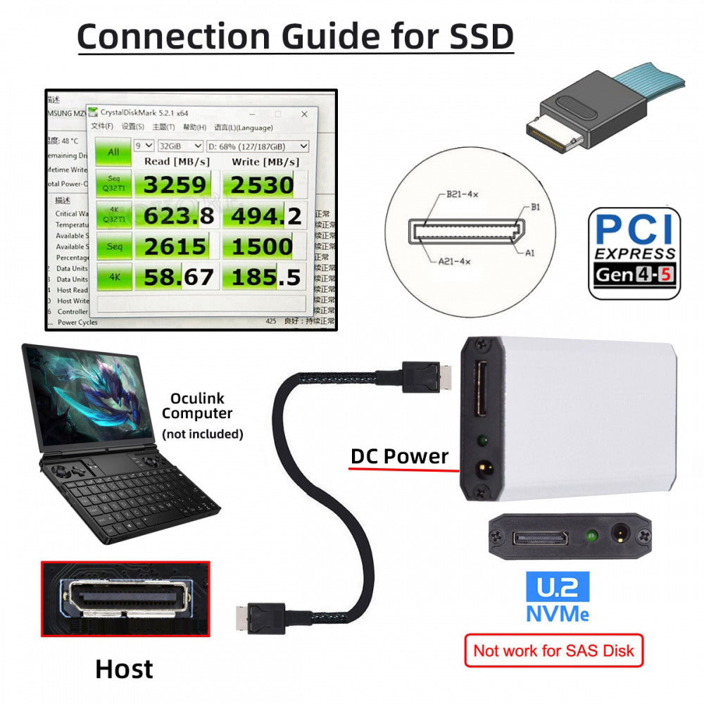 Oculink SFF-8612 SFF-8611 to M.2 NGFF M-Key to NVME PCIe SSD 2280 SSD Enclosure Adapter for Mainboard SF-087