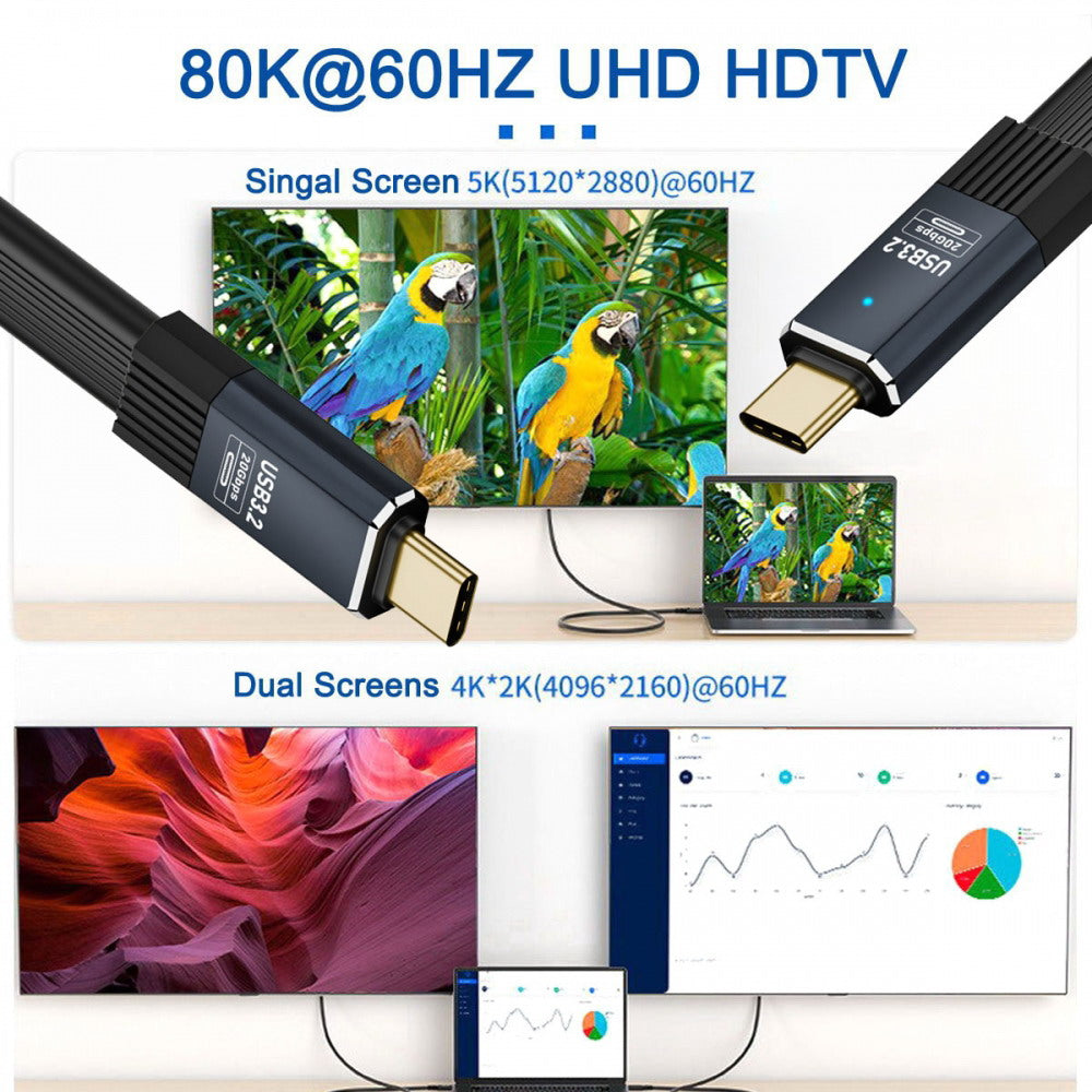 USB4 Cable 20Gbps Flat Slim FPC Cable with 100W and 8K@60Hz 5K@60Hz USB4.0 Compatible with Thunderbolt3/4