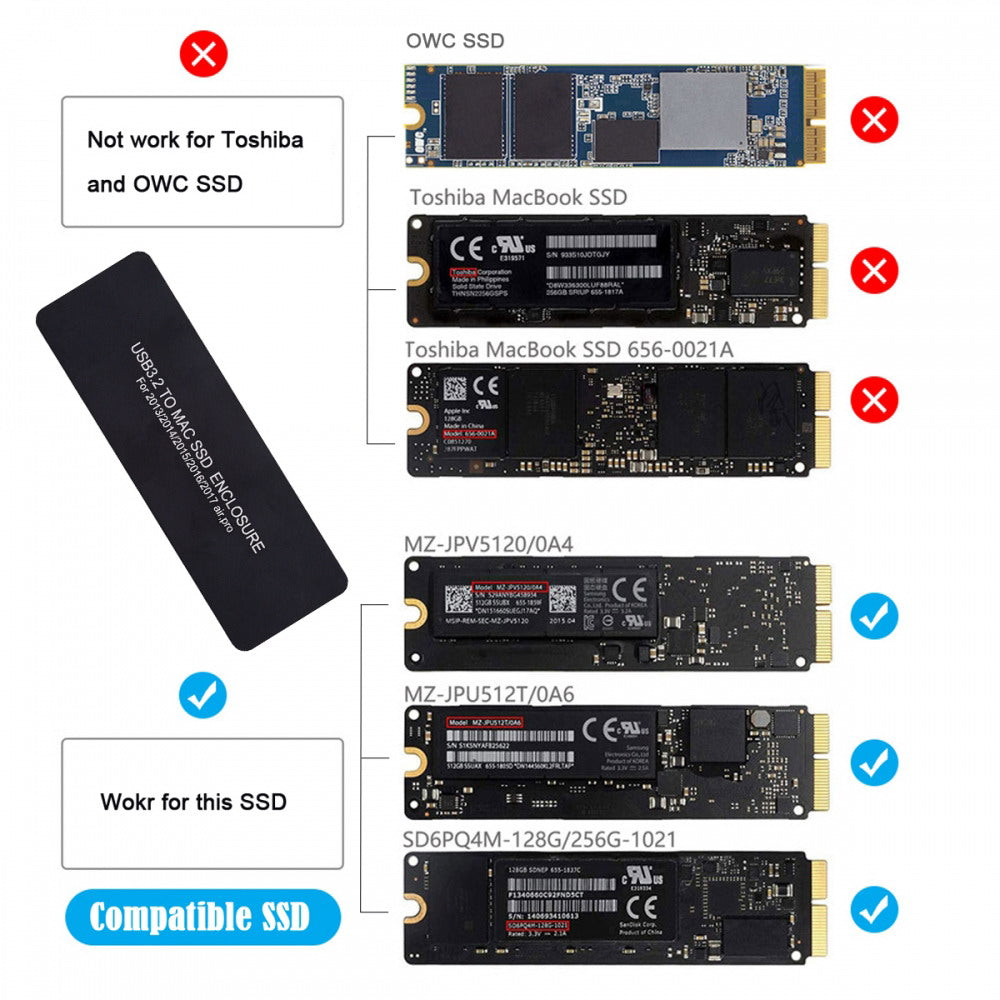USB3.2 Type-C USB-C to 16+12Pin Mobile Box HDD Enclosure for MAC Air Pro 2013 2014 2015 2016 SSD Portable Case
