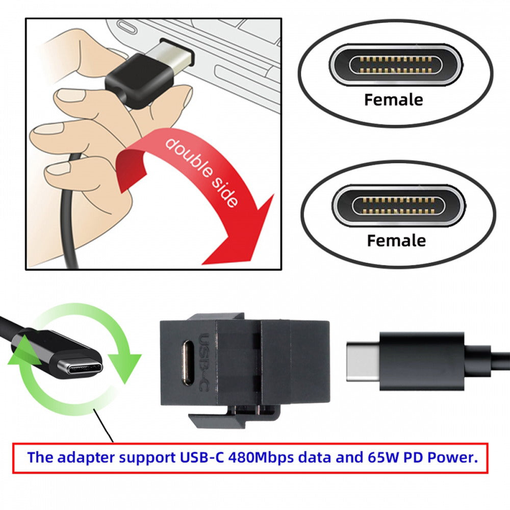 USB2.0 USB-C Female to Type-C Female Extension Keystone Jack Coupler Adapter for Wall Plate Panel USB Cable