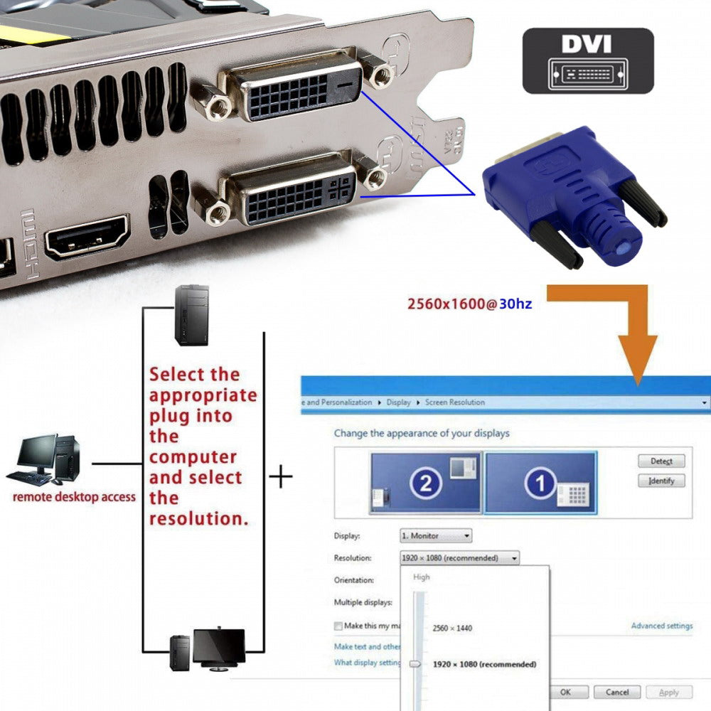 CY Virtual Display Adapter DVI Monitor Dummy Plug Headless Ghost Display Emulator 1920x1080p@60Hz