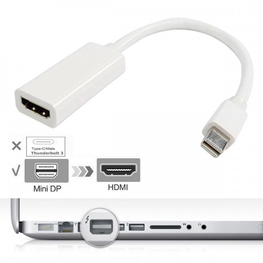 Mini DisplayPort Source to HDMI Sink Adapter HDTV Display 1080p 60hz MINI-DP to HDMI Female Monitor Cable
