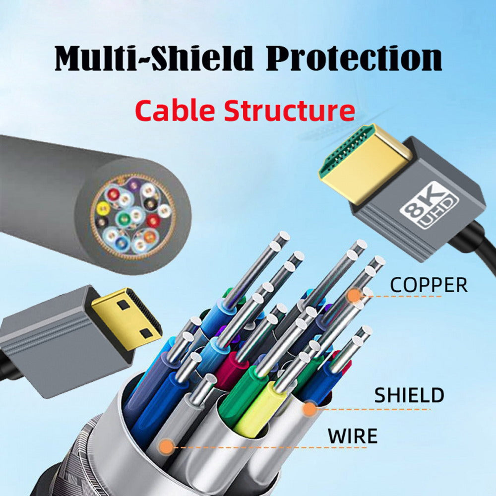 Mini HDMI 2.1 Male to HDMI Male 8K 60hz Stretch Coiled Cable 100cm for HDTV Computer Laptop Monitor