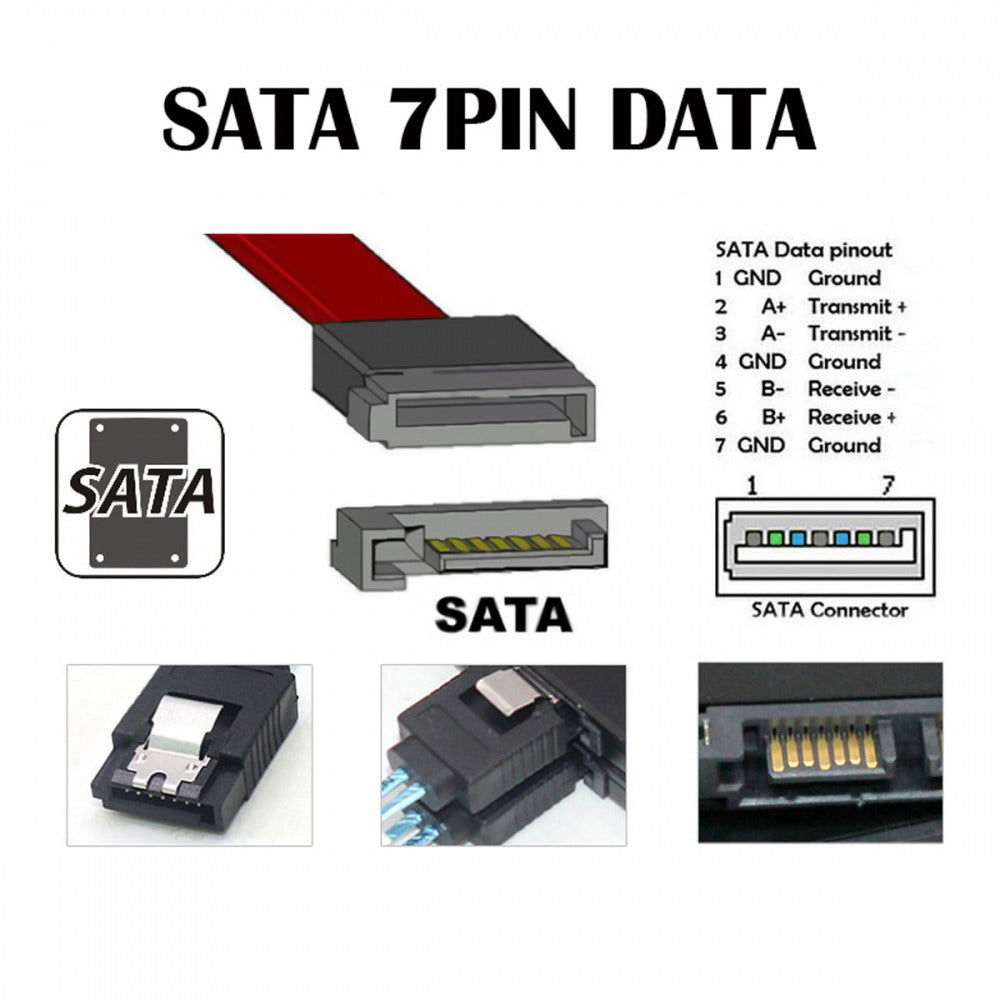 Slimline SAS 4.0 SFF-8654 8i 74pin Host Raid to 8 SATA 7pin Target Hard Disk Fanout Raid Cable 1-to-8 Splitter