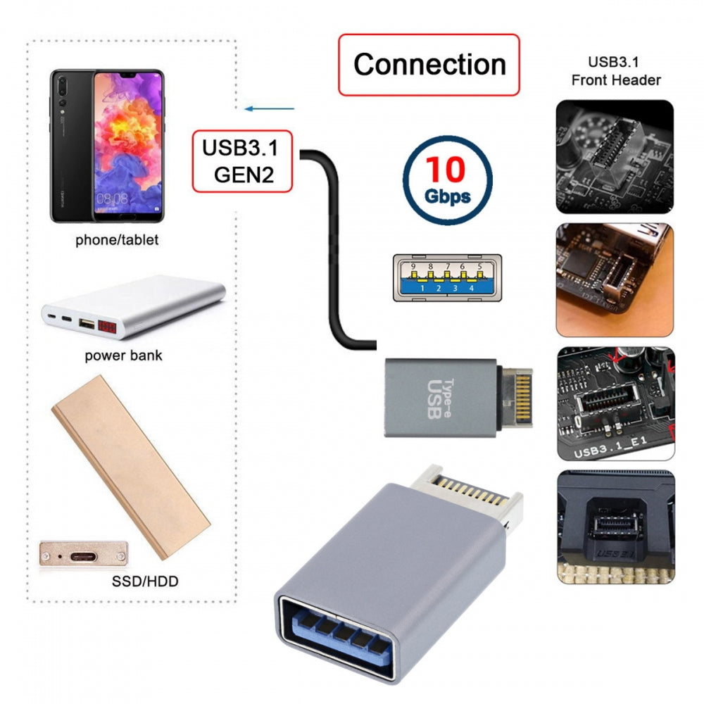 USB 3.1 Front Panel Header Male Type-E to Type-A USB3.0 Female Motherboard Extension Data Adapter