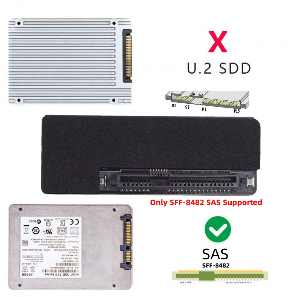 SFF-8482 SAS 29Pin to 7+15 22Pin SATA Hard Disk Drive Raid Adapter with Chipset and Power Port
