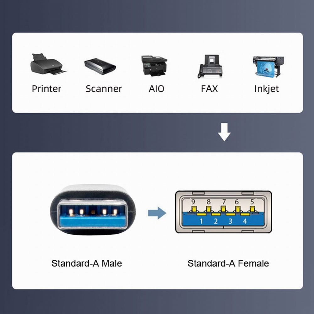 Down Angled USB 3.0 Male to Female Type-A Panel Type Header Cable 90 Degree Connector 30cm