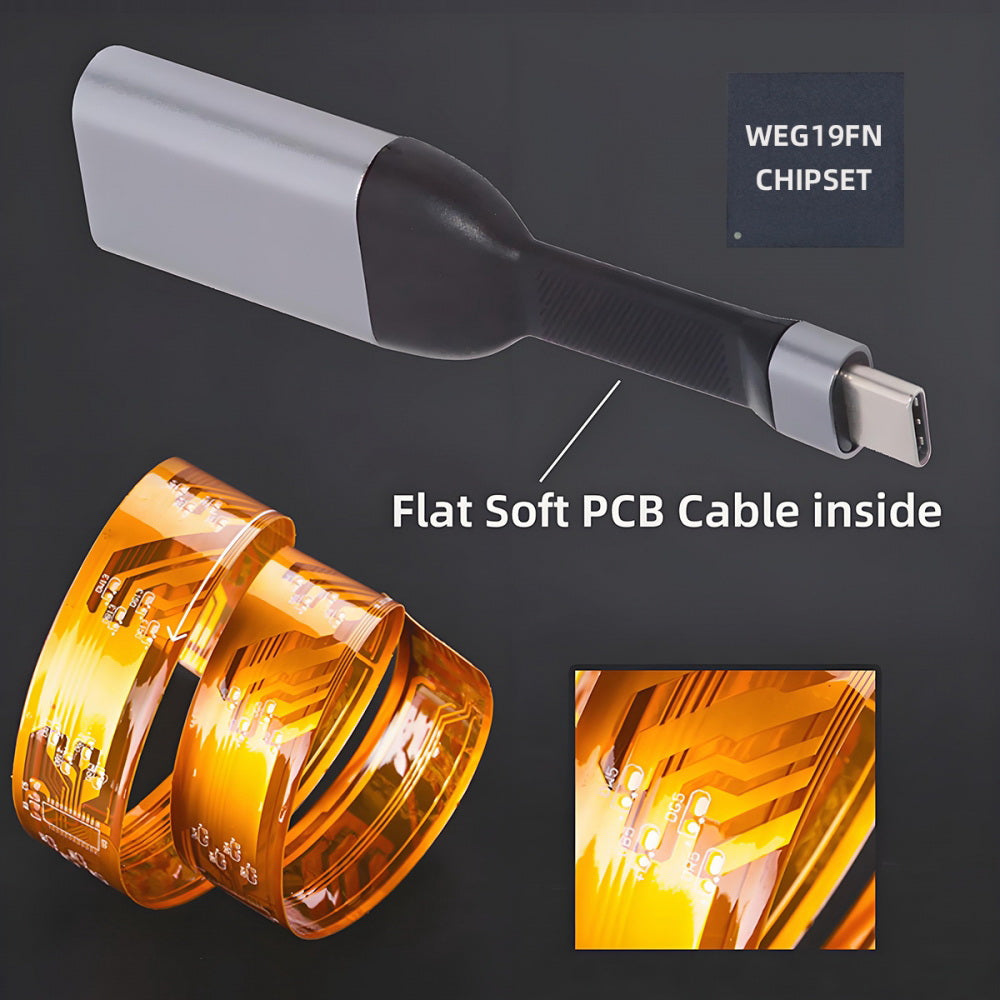 USB-C Type-C Source to Mini DP Displayport 4K 60hz Sink HDTV Adapter Ultra Slim Flat Cable 1080p for Laptop Tablet Phone