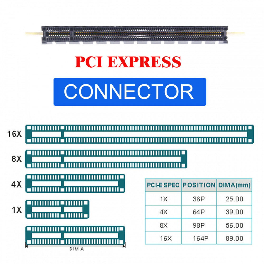 PCI-E 1X 4X 16X to Firewire 400 Capture Card IEEE 1394a PCI Express 4 Ports Card 6Pin and 4Pin IEEE-1394 400Mbps Adapter for Windows Mac Os Linux